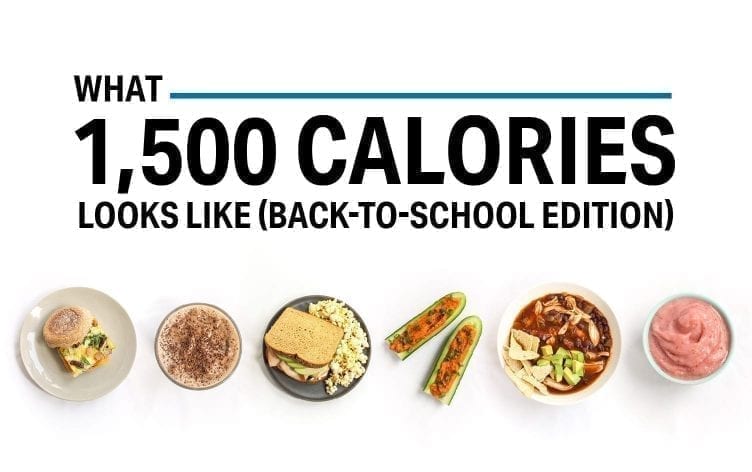 What 1,500 Calories Looks Like (Back-to-School Edition)