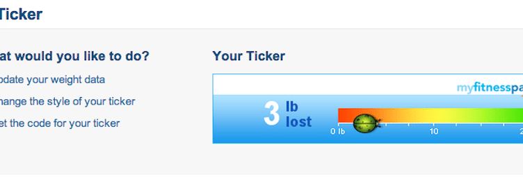 Is Your MyFitnessPal Ticker Showing “0 Pounds Lost?” Is It Wrong? Here’s the Fix!